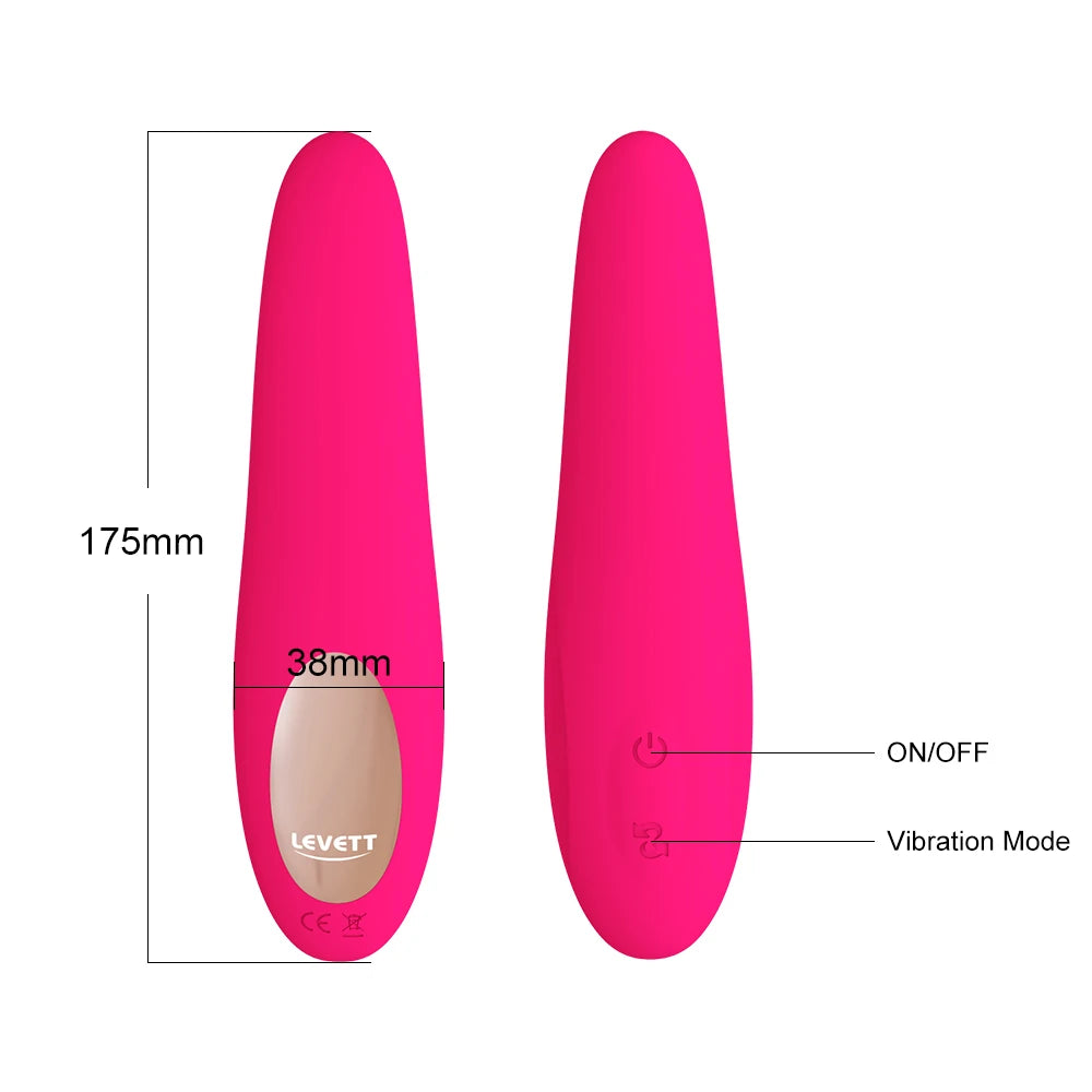 USB Rechargeable Female Masturbator Vibrator Red